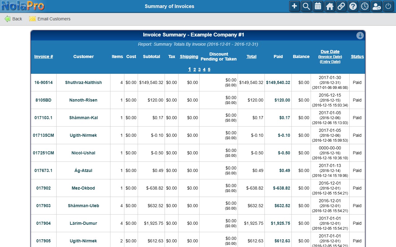 Summary Totals By Invoice