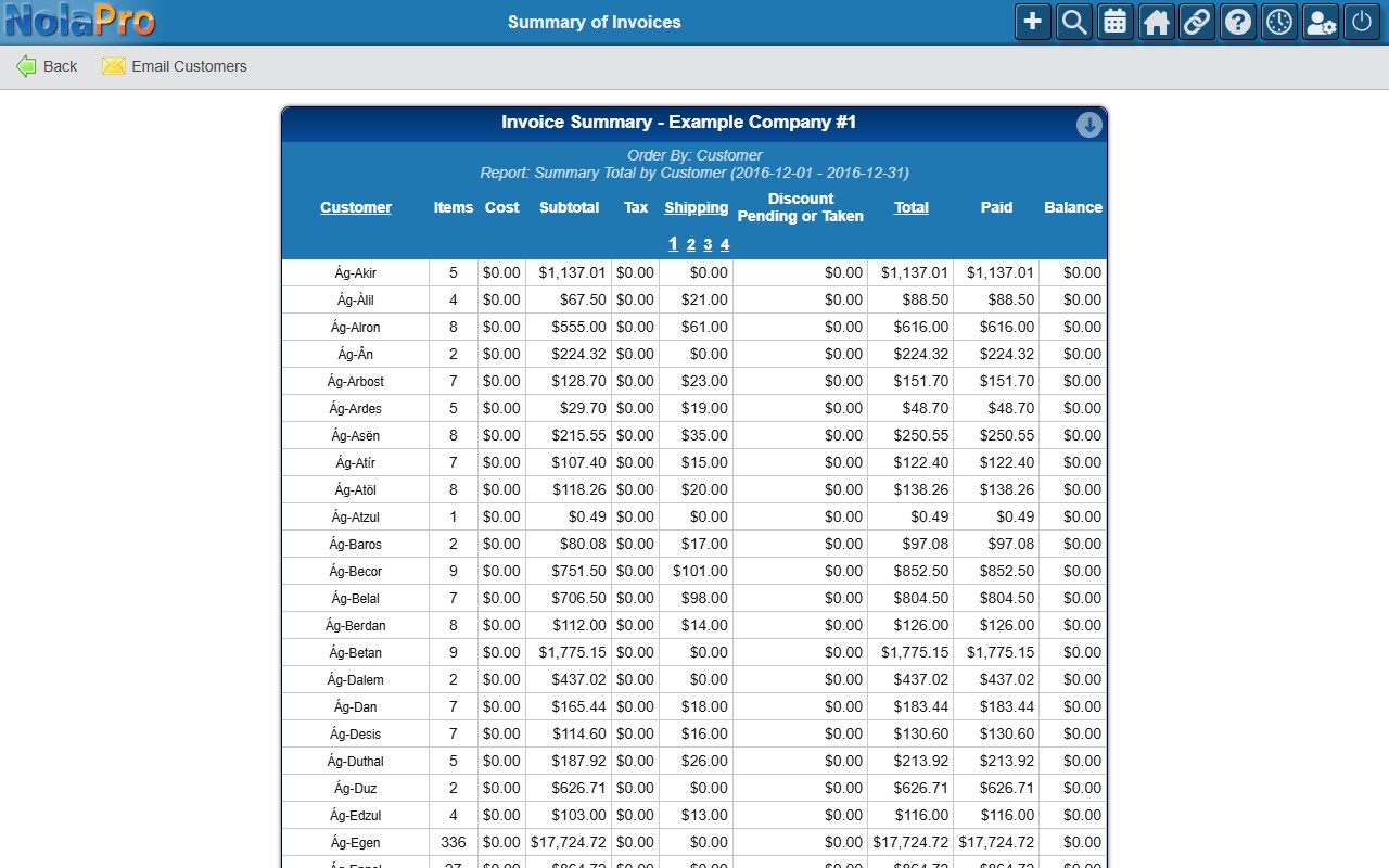 Summary Total by Customer