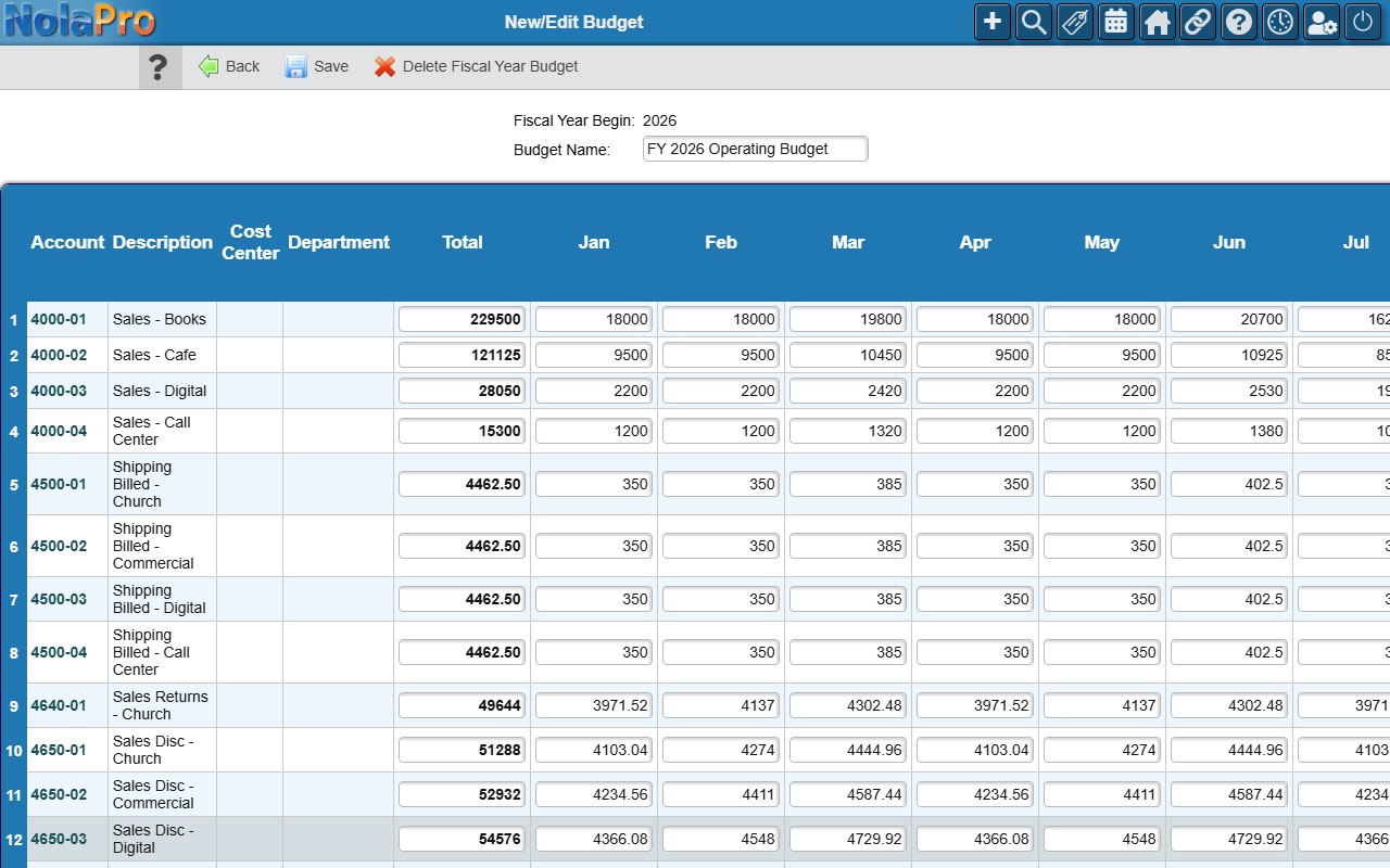 Budget grid with monthly amounts per account