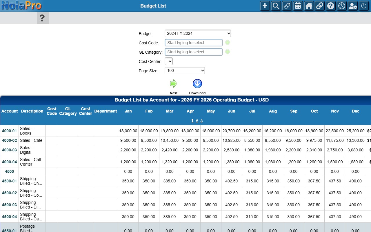 Budget List by Account