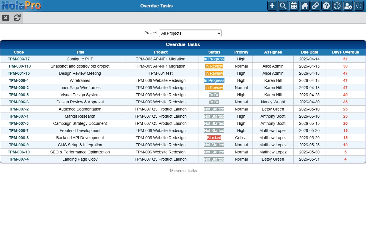 NolaPro Overdue Tasks report showing tasks past due date with days overdue highlighted in red