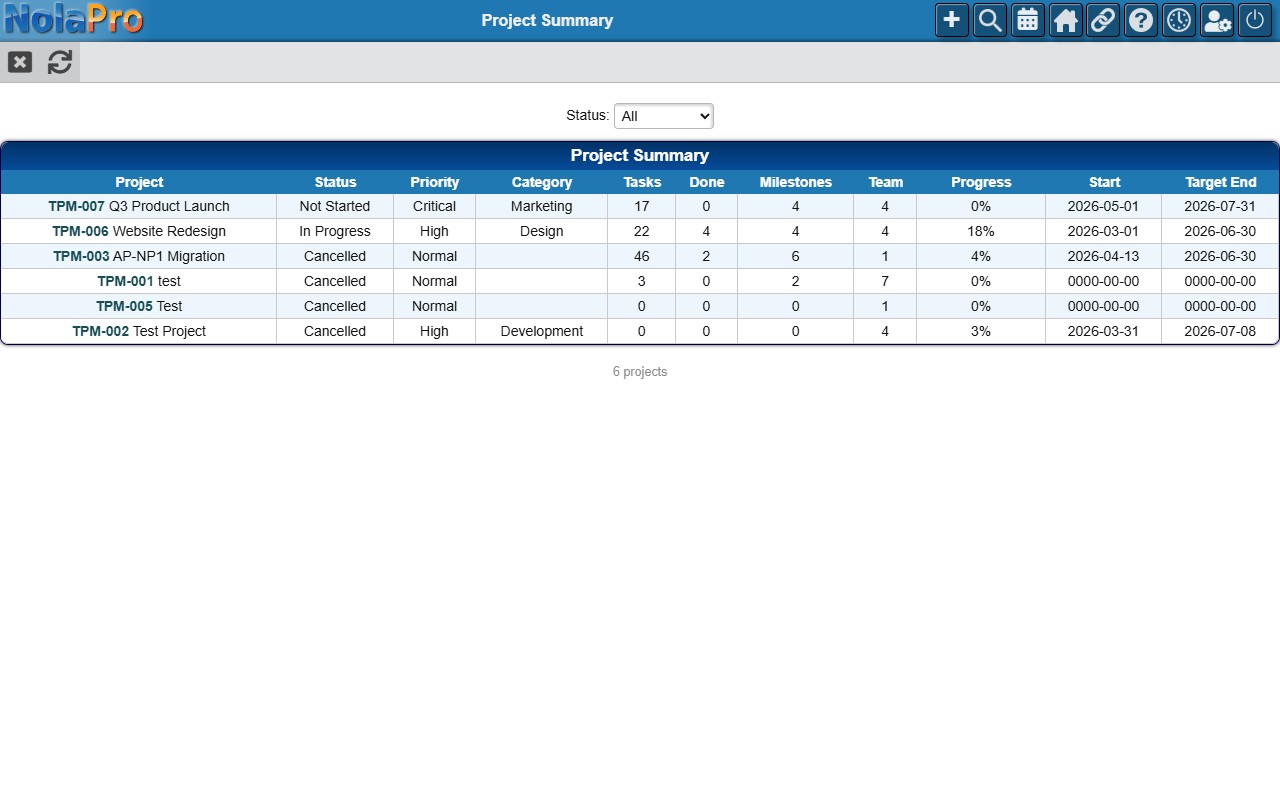 NolaPro Project Summary report table showing task counts, milestone counts, and progress bars per project